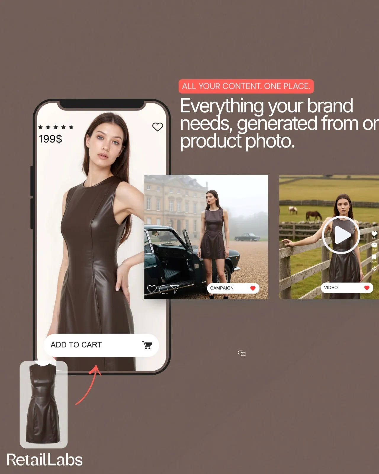 AI-powered photoshoot workflow